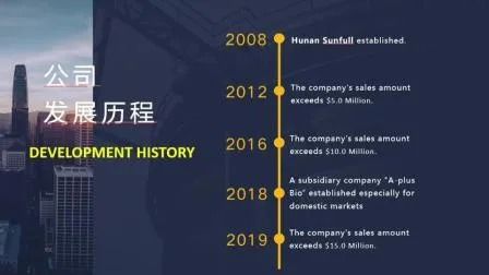 پودر قارچ Cordyceps 80 Mesh برای حمایت از سیستم ایمنی بدن 25 کیلوگرم